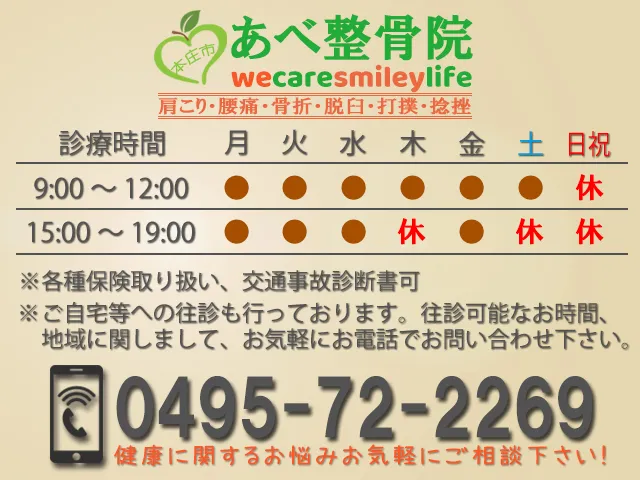 あべ整骨院 診療時間案内の画像